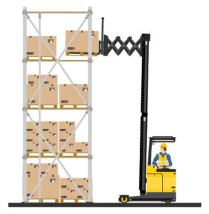 push back pallet racking solution